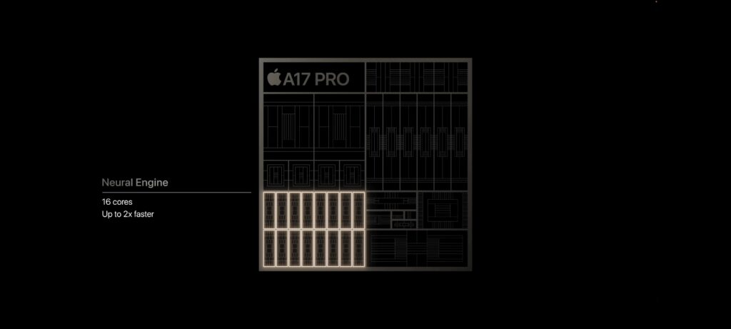 iPhone 15 Pro A17 Pro Chip
