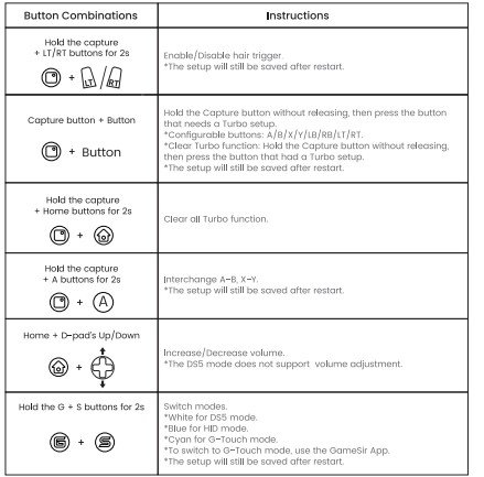 GameSir Xs Button Combinations